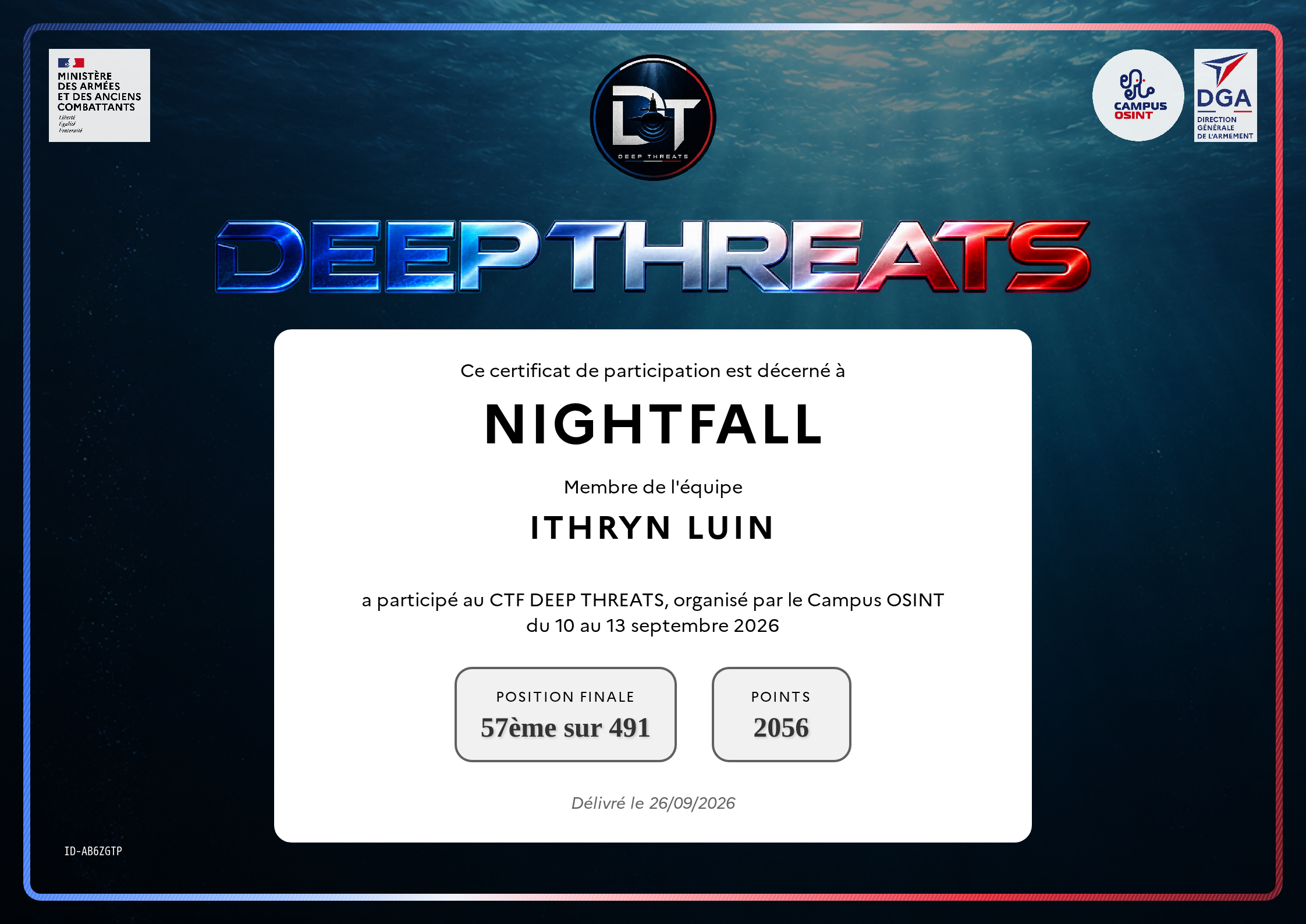 DeepThreats