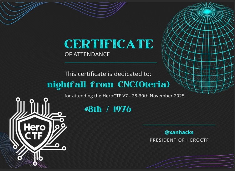 HEROCTF Score